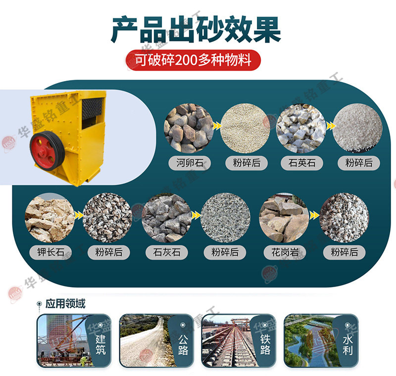 石料破碎機